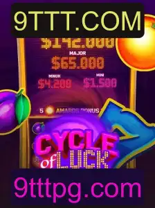 Conheça o Jogo CycleofLuck e Descubra Suas Regras